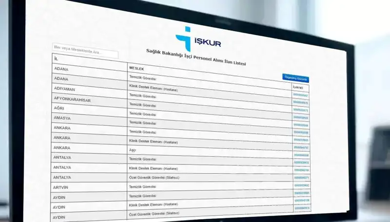 Sağlık Bakanlığı'ndan Dev İstihdam Hamlesi: 3.658 İşçi Alımı İçin Başvurular Başladı