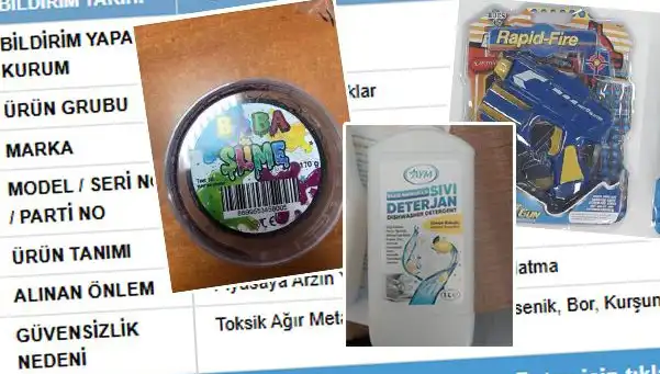 GÜBİS'in İfşasıyla O Ürünler İhtiyaç Sahiplerine Ulaşıyor
