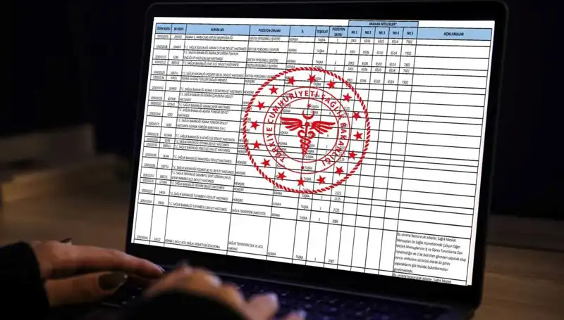 Sağlık Bakanlığı 2025'te 19 Bin Yeni Personel Alımını Duyurdu!